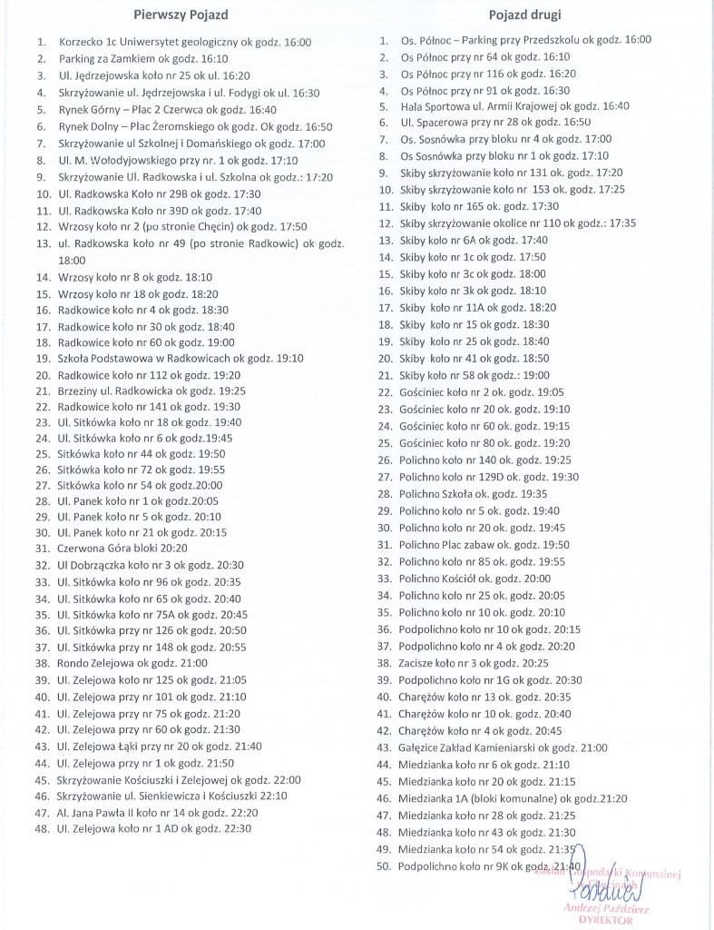 Harmonogram dowożenia wody 24 września 2026r