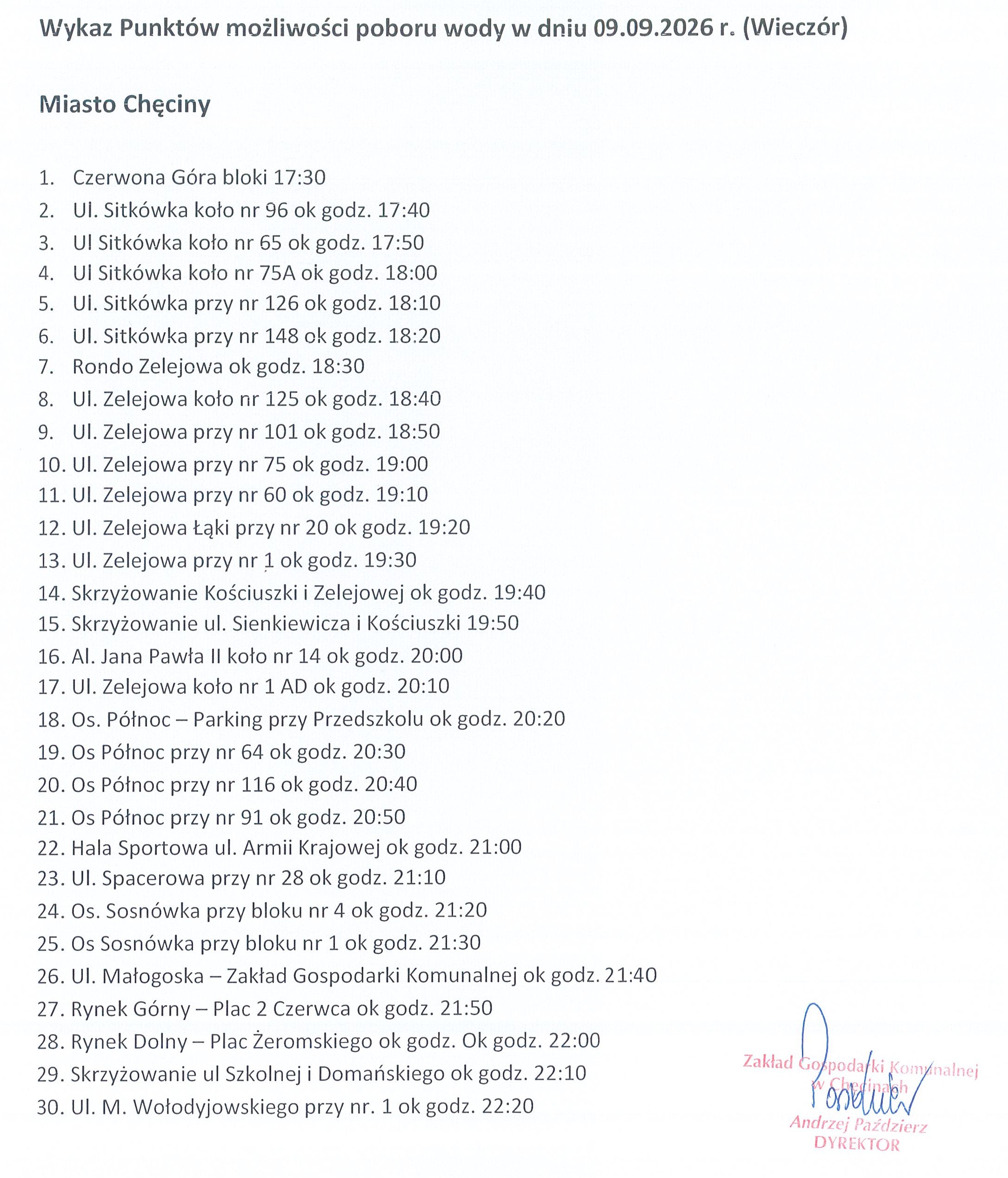 Harmonogram popołunie 1