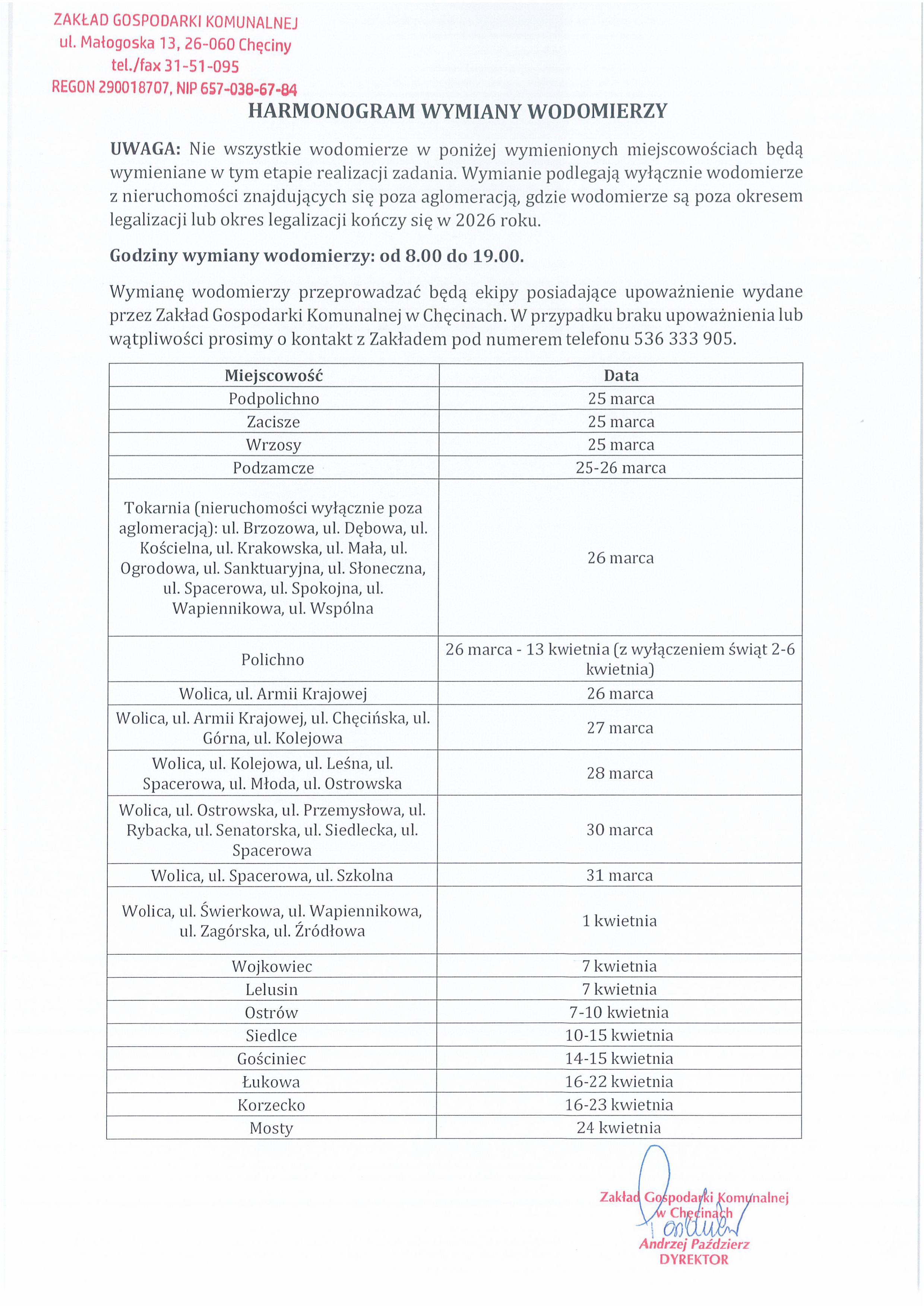 Harmonogram wymiany wodomierzy